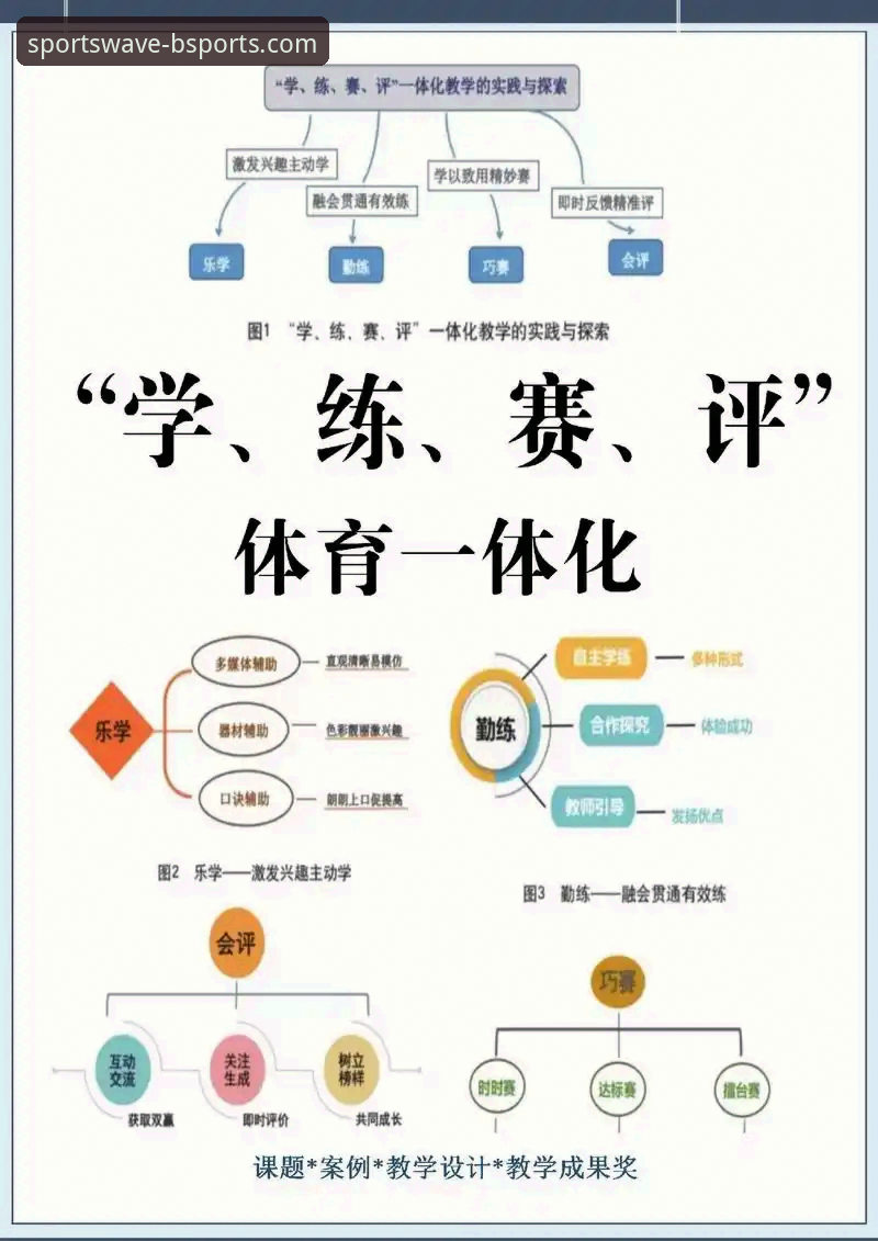从入门到进阶：资深用户分享B体育在线平台官网入口使用心得与实战经验