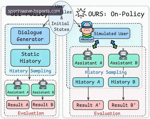 资深技术评测员解析：B体育在线平台赛事预告功能实战体验