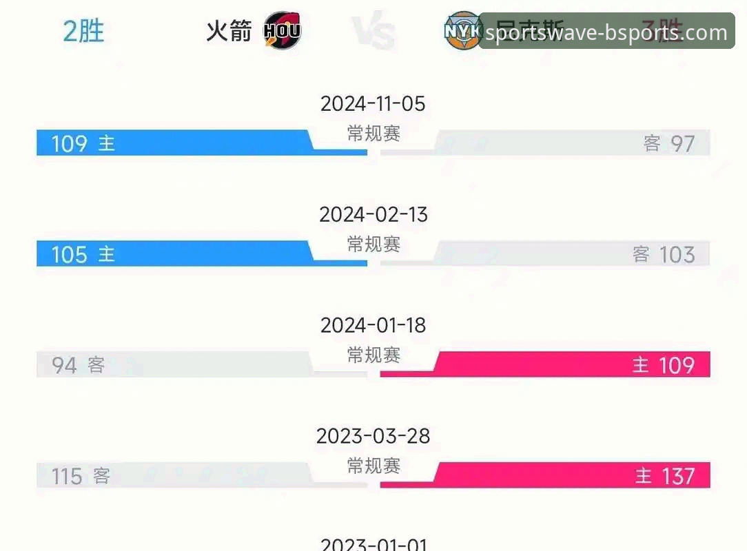 体育赛事观赛必备知识：火箭大胜尼克斯的战术分析与观赛实用指南
